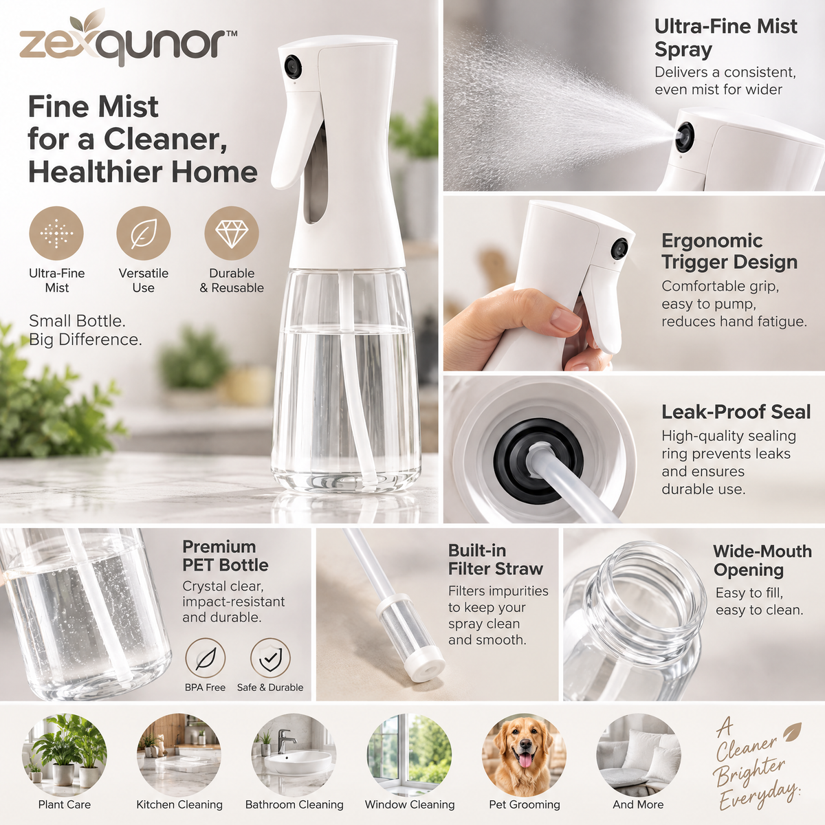 zexqunor™ Fine Mist Cleaning Sprayer Bottle
